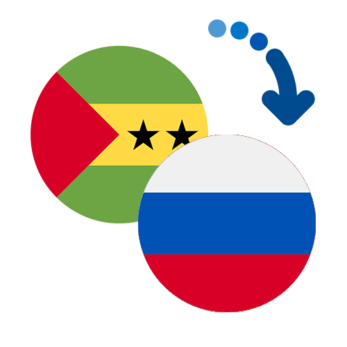¿Cómo mandar dinero de Santo Tomé y Príncipe a Rusia?