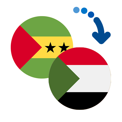 Wie kann man online Geld von Sao Tome und Principe nach Sudan senden?
