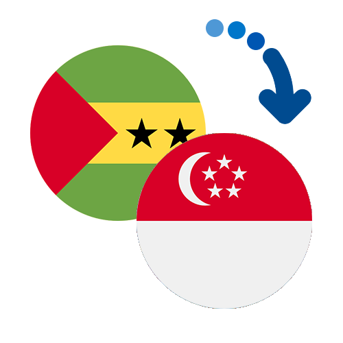Wie kann man online Geld von Sao Tome und Principe nach Singapur senden?