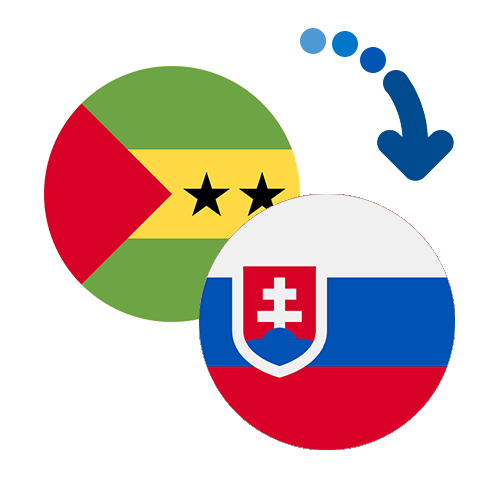 ¿Cómo mandar dinero de Santo Tomé y Príncipe a Eslovaquia?