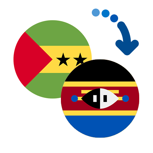 Wie kann man online Geld von Sao Tome und Principe nach Swasiland senden?