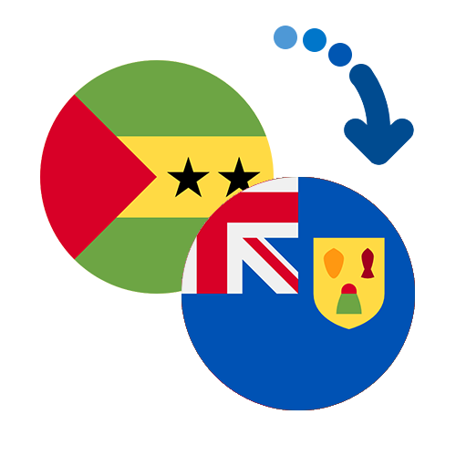 ¿Cómo mandar dinero de Santo Tomé y Príncipe a las Islas Turcas y Caicos?