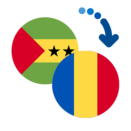 Как перевести деньги из Сан-Томе и Принсипи в Чад