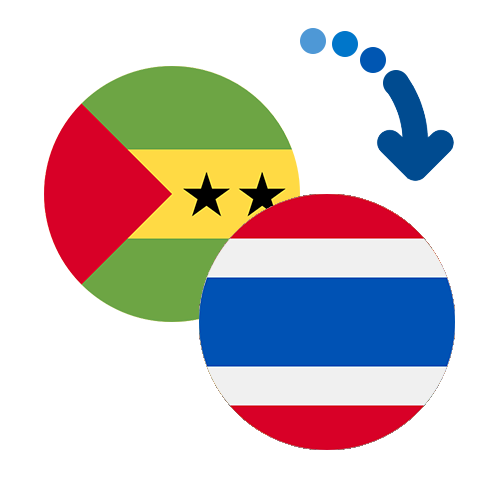 ¿Cómo mandar dinero de Santo Tomé y Príncipe a Tailandia?