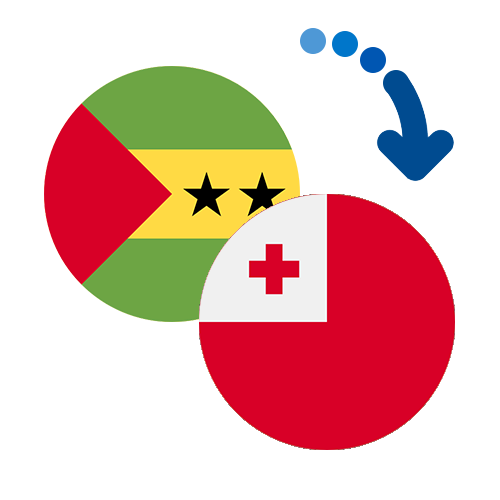 How to send money from São Tomé and Príncipe to Tonga