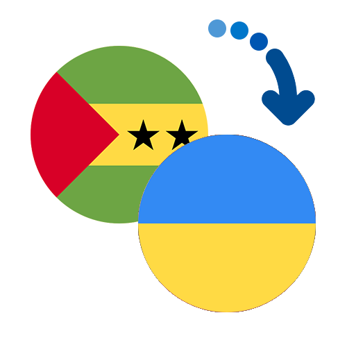 Wie kann man online Geld von Sao Tome und Principe in die Ukraine senden?