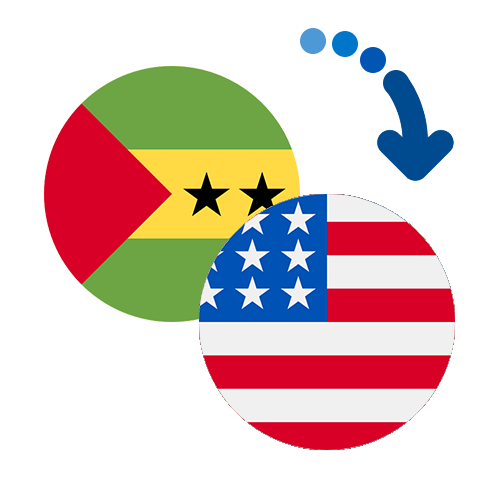 ¿Cómo mandar dinero de Santo Tomé y Príncipe a Estados Unidos?