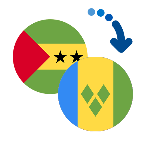 Wie kann man online Geld von Sao Tome und Principe nach St. Vincent und die Grenadinen senden?