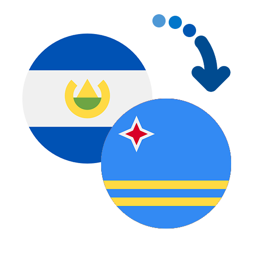 Wie kann man online Geld von El Salvador nach Aruba senden?