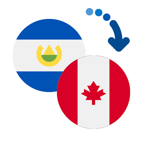 How to send money from El Salvador to Canada