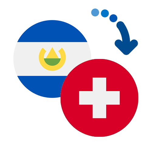 Jak wysłać pieniądze z Salwadoru do Szwajcarii online?