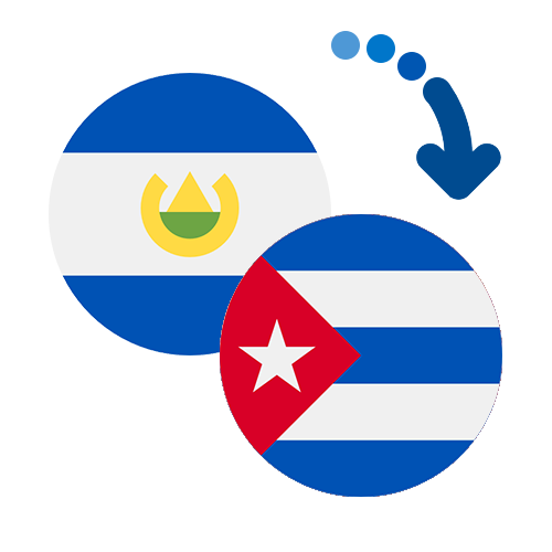 Wie kann man online Geld von El Salvador nach Kuba senden?