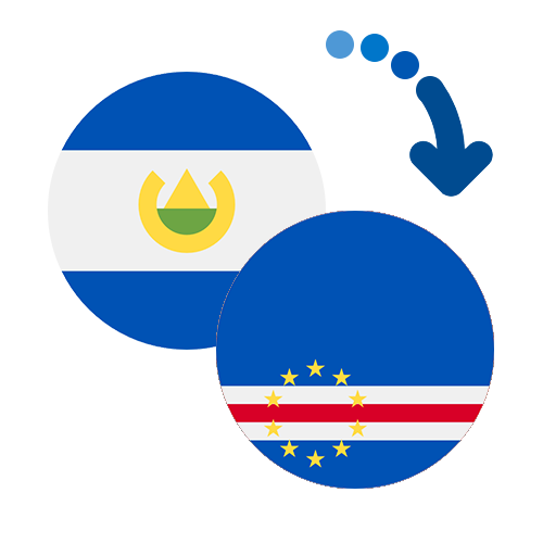How to send money from El Salvador to Cape Verde