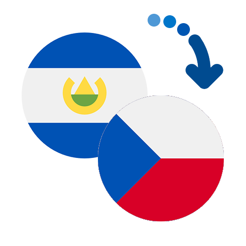 How to send money from El Salvador to the Czech Republic