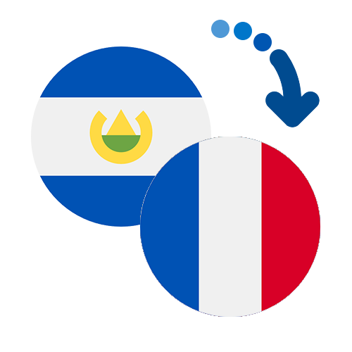 Jak wysłać pieniądze z Salwadoru do Francji online?