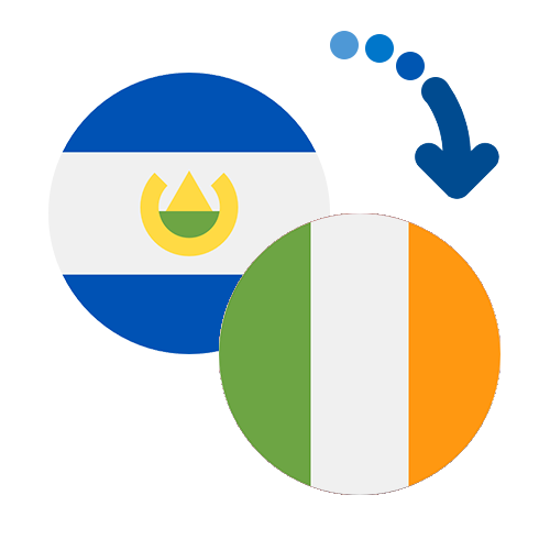 How to send money from El Salvador to Ireland