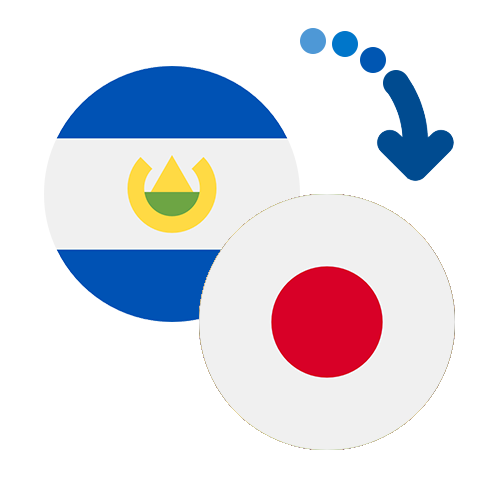 How to send money from El Salvador to Japan