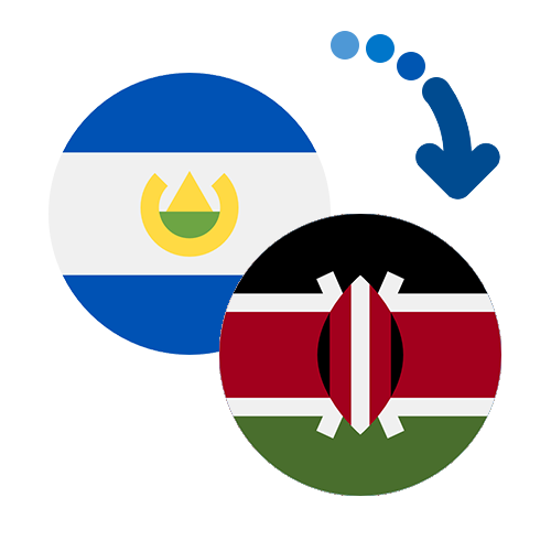 Jak wysłać pieniądze z Salwadoru do Kenii online?