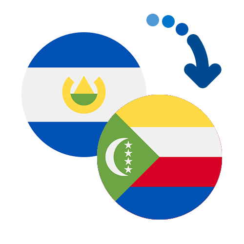 How to send money from El Salvador to the Comoros