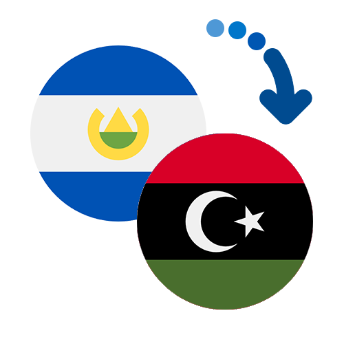 Jak wysłać pieniądze z Salwadoru do Libii online?