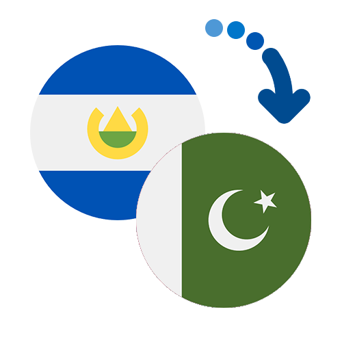 How to send money from El Salvador to Pakistan