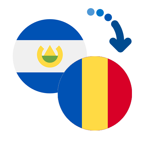 Jak wysłać pieniądze z Salwadoru do Rumunii online?