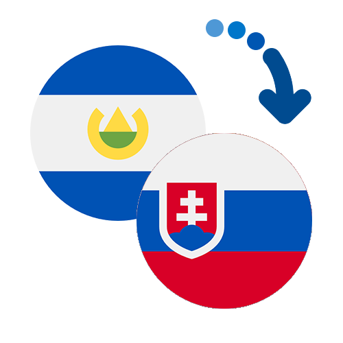 Wie kann man online Geld von El Salvador in die Slowakei senden?