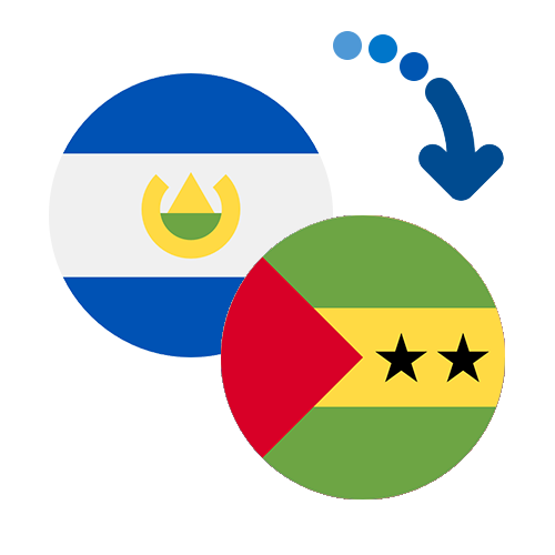 How to send money from El Salvador to Sao Tome And Principe