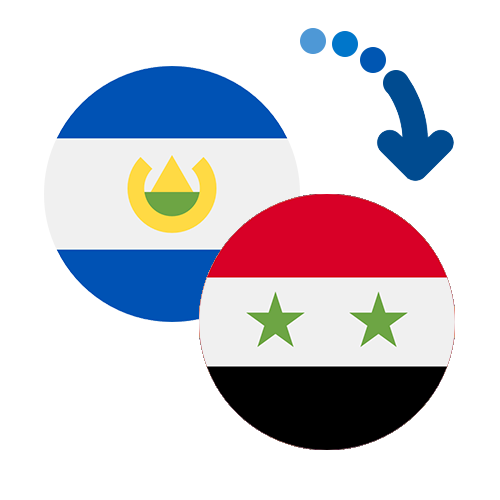 Jak wysłać pieniądze z Salwadoru do Syrii online?