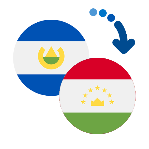 Wie kann man online Geld von El Salvador nach Tadschikistan senden?