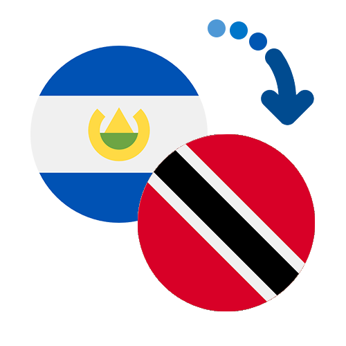 Jak wysłać pieniądze z Salwadoru do Trynidadu i Tobago online?