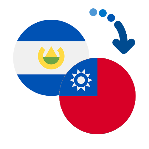 How to send money from El Salvador to Taiwan