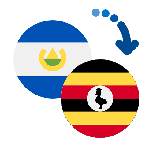 How to send money from El Salvador to Uganda