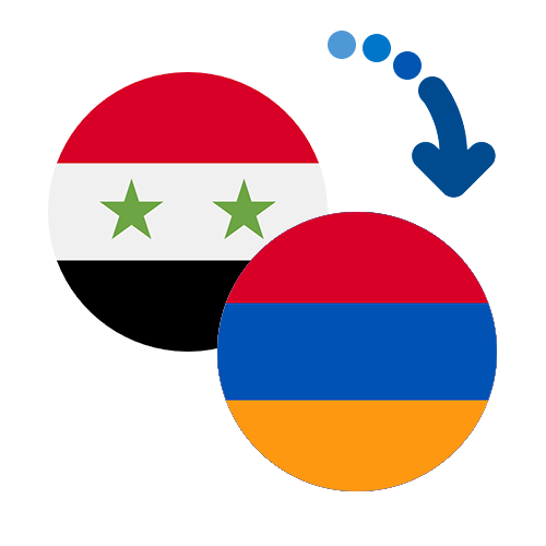 How to send money from Syria to Armenia