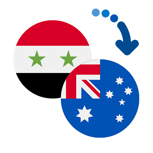 ¿Cómo mandar dinero de Siria a Australia?