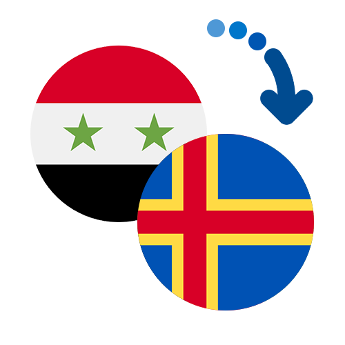 Как перевести деньги из Сирии в Нидерланды
