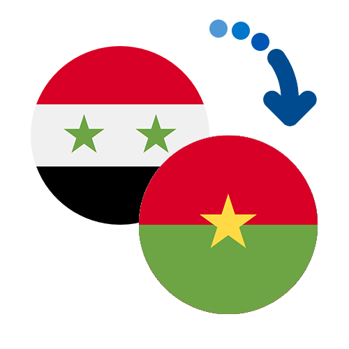 Как перевести деньги из Сирии в Буркина Фасо