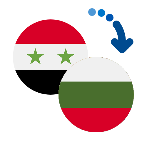 Wie kann man online Geld von Syrien nach Bulgarien senden?
