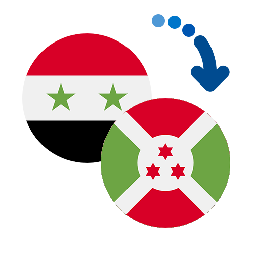 How to send money from Syria to Burundi