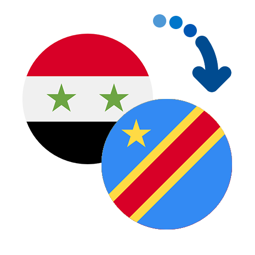 Jak wysłać pieniądze z Syrii do Demokratycznej Republiki Konga online?