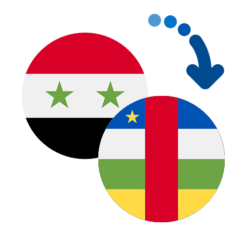 Wie kann man online Geld von Syrien in die Zentralafrikanische Republik senden?