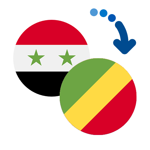 Wie kann man online Geld von Syrien nach Kongo (RDC) senden?
