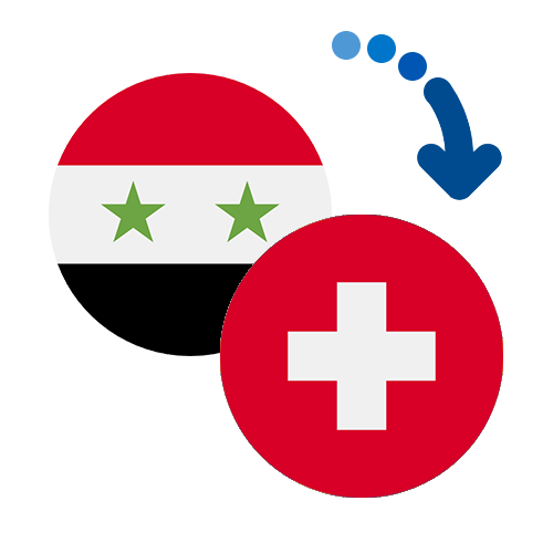 Wie kann man online Geld von Syrien nach die Schweiz senden?