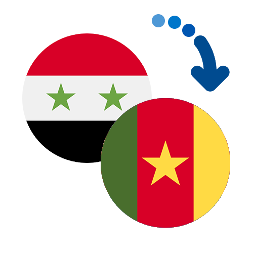 Как перевести деньги из Сирии в Камерун