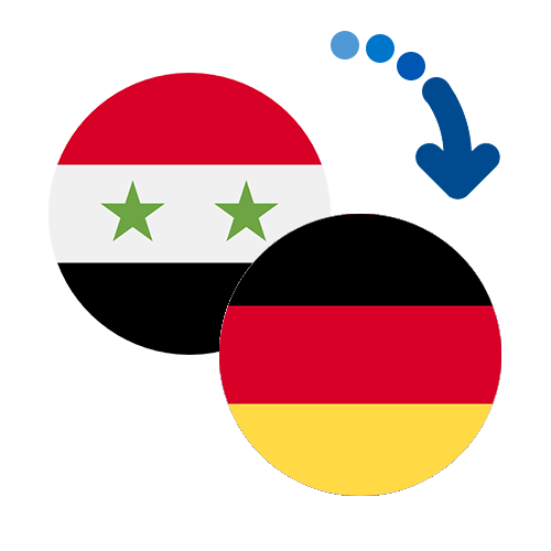 Wie kann man online Geld von Syrien nach Deutschland senden?