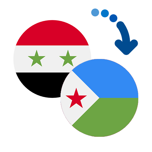 ¿Cómo mandar dinero de Siria a Yibuti?
