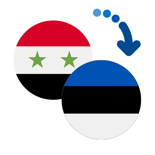 Wie kann man online Geld von Syrien nach Estland senden?