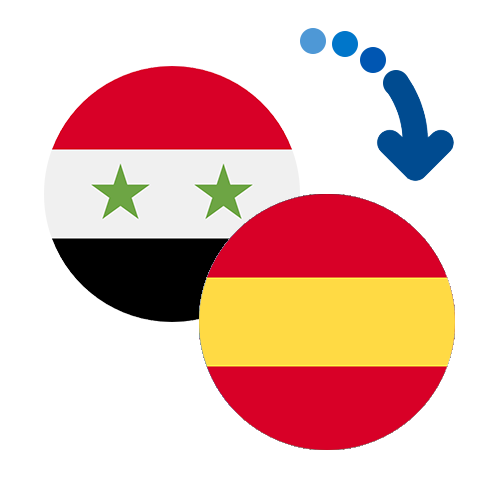 Jak wysłać pieniądze z Syrii do Hiszpanii online?