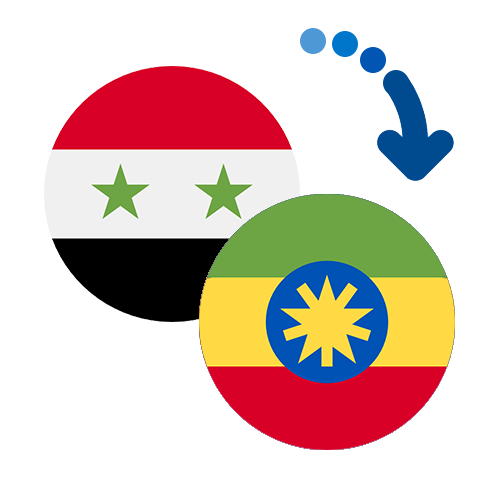 Wie kann man online Geld von Syrien nach Äthiopien senden?