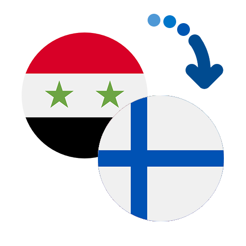 How to send money from Syria to Finland